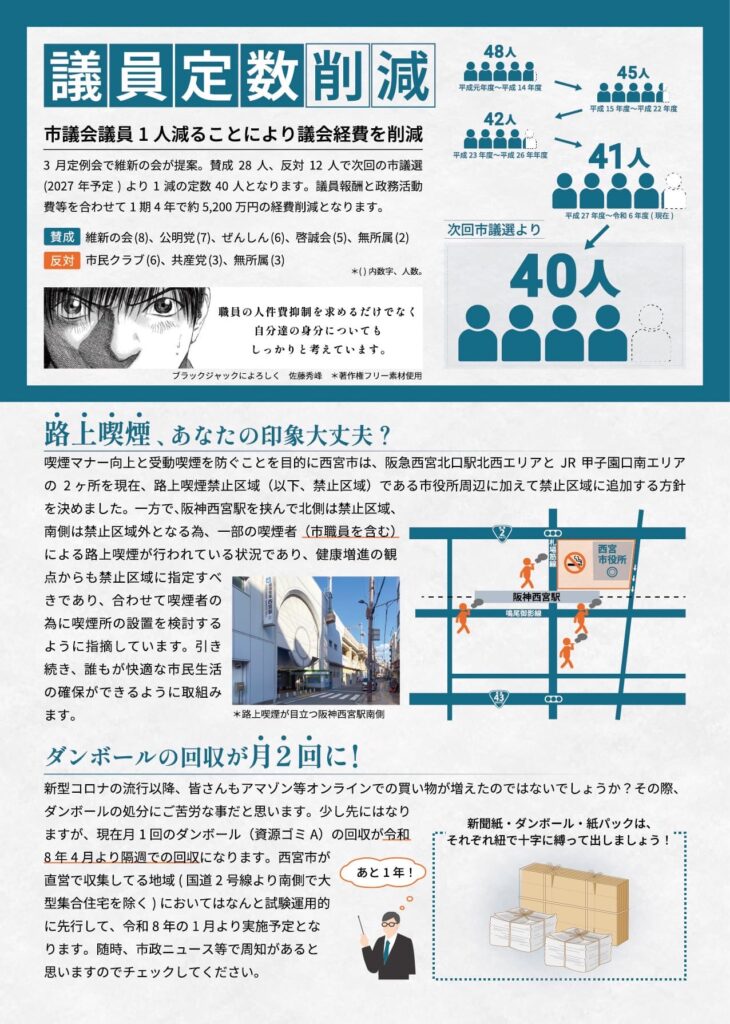 市政報告 vol.10の裏面画像
