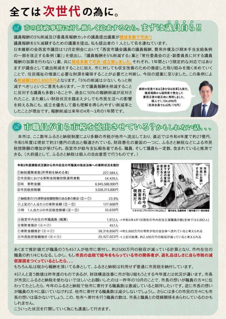 市政報告 vol.9の裏面画像