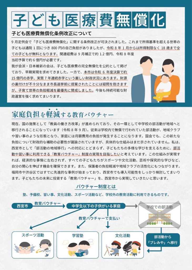 市政報告 vol.11の裏面画像